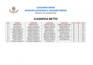 LOUISIANA DRAW class