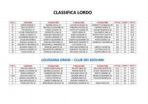 LOUISIANA DRAW class giov.